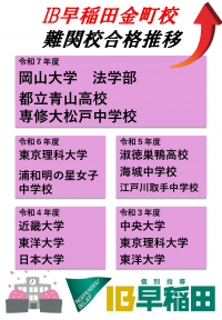 難関校各年度推移! 都立上位難関高合格続出！